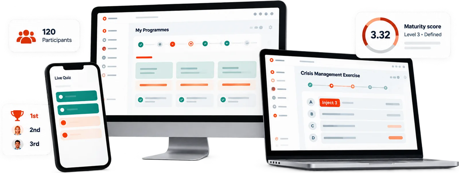 Godwitly on desktop, laptop and phone: My Programmes, a live quiz and a crisis management exercise with a 3.32 maturity score